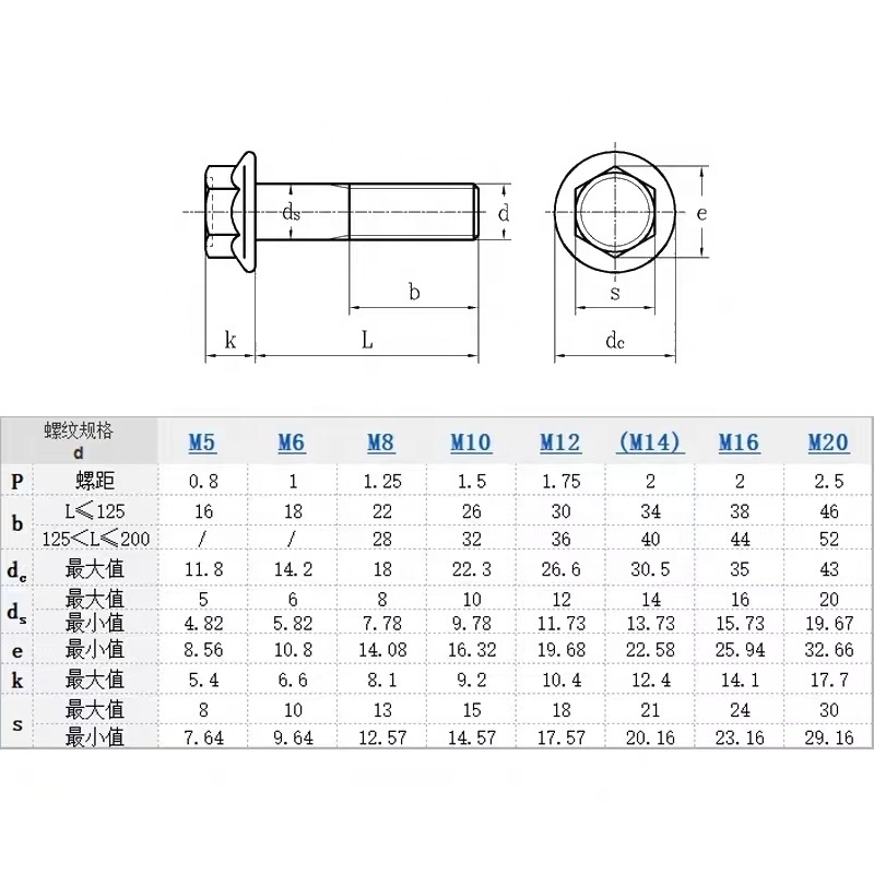 Din6921 Flange Bolts  Hot Sold in the Factory with High Strength 8.810.912.9 Black Galvanized Flange Bolts